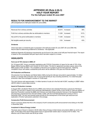 APPENDIX 4D (Rule 4.2A.3)
                                       HALF-YEAR REPORT
                                   For the half-year ended 30 June 2007


RESULTS FOR ANNOUNCEMENT TO THE MARKET
(All comparisons to half-year ended 30 June 2006)

                                                                              A$’000                       % Movement
Revenues from ordinary activities                                              63,615    Increased                    36%

Profit from ordinary activities after tax attributable to members              11,309    Increased                   101%

Net profit for the period attributable to members                              11,309    Increased                   101%

Net tangible assets per security                                                 0.54    Increased                    43%


Dividends

There have been no dividends paid or proposed in the half-year ended 30 June 2007 (30 June 2006: Nil).
Record date for determining entitlement to dividends – Not applicable

Additional Appendix 4D disclosure requirements can be found in the notes to the half-year financial report. This report
is based on the consolidated half-year report which has been subject to a review.

HIGHLIGHTS
Farm-out of 10% Interest in BMG JV
On 10 August 2007, Anzon concluded negotiations with ITOCHU Corporation of Japan for the sale of 10% of the
Basker Manta Gummy (BMG) Joint Venture for $123 million. The farm-in agreement provides a gross value of the
BMG project of A$1.23 billion. The completion of the farm-out is subject to government approval. Following
completion Anzon will realise a substantial profit which will be reflected in the year end financial results.

Oil Production and Revenue
Oil production from the Basker and Manta fields (100%) during the half year amounted to approximately 1.6 million
barrels, an average daily production rate of circa 8,700 barrels per day (including downtime). It is noted that peak
production rates have averaged in excess of 15,000 bopd.

The Joint Venture sold approximately 1.4 million barrels of crude oil in the first half of 2007, resulting in US$97 million
(A$120 million) in gross sales revenue.

Award of Production Licenses
In August 2007, the Basker Manta Gummy (BMG) Joint Venture was awarded Production Licences for Petroleum
VIC/L27 and VIC/L28 in respect of the previously held Retention Leases VIC/RL 9 and VIC/RL10. With the addition of
these two Production Licences the BMG Joint Venture now holds three production licences in the Gippsland Basin.
Oil production commenced from VIC/L26 initially in 2005, with the Full Field Development coming on line in
December 2006. The two new licensed areas provide for the development of the known gas resources and
exploration of further hydrocarbon potential in the acreage.

Consecutive Profit Announcement
Anzon is proud to advise that this is the company’s fourth consecutive profit announcement since listing on the ASX
in December 2004.

Investment in Nexus Energy Limited
The book value of Anzon’s interest in 65.69 million Nexus Energy Limited shares amounted to $80m as at 30 June
2007. At the date of this report these shares have an approximate market value in excess of $110 million. The
effective cost of these shares was $0.64 per share.
 