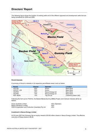 Directors’ Report

      The following figure shows the location of existing wells and of the different appraisal and development wells that are
      being considered for 2008 and 2009.




      Permit Interests

      A summary of Anzon’s interests in its respective permit/lease areas is set out below:

        Permit                          Interest           Operator                           Location
        VIC/L26                           50%              Anzon                              Bass Strait
        VIC/L27, L28                      50%              Anzon                              Bass Strait
        VIC/P49                           20%              Nexus Energy Ltd                   Bass Strait
        VIC/P56                           10%              Nexus Energy Ltd                   Bass Strait
        PEP 38255                         15%              Tap Oil Ltd                        Canterbury Basin (NZ)

      Following the farm-out to ITOCHU, the Basker-Manta-Gummy (BMG) Project Joint Venture interests will be as
      follows:

      Anzon Australia Limited                                        40% (Operator)
      Beach Petroleum Limited                                        40%
      CIECO Exploration and Production (Australia) Pty Ltd           20%


      Investment in Nexus Energy Limited

      At 30 June 2007 the Company has an equity interest of 65.69 million shares in Nexus Energy Limited. The effective
      cost price of these shares is $0.64.




ANZON AUSTRALIA LIMITED HALF-YEAR REPORT - 2007                                                                            6
 