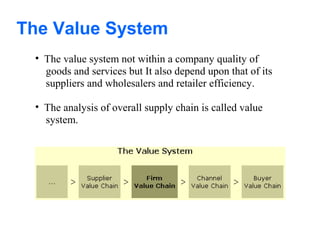 The Value System
• The value system not within a company quality of
goods and services but It also depend upon that of its
suppliers and wholesalers and retailer efficiency.
• The analysis of overall supply chain is called value
system.

 