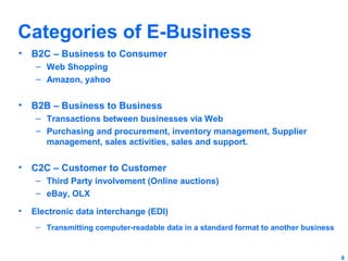 Categories of E-Business
• B2C – Business to Consumer
– Web Shopping
– Amazon, yahoo

• B2B – Business to Business
– Transactions between businesses via Web
– Purchasing and procurement, inventory management, Supplier
management, sales activities, sales and support.

• C2C – Customer to Customer
– Third Party involvement (Online auctions)
– eBay, OLX
•

Electronic data interchange (EDI)
– Transmitting computer-readable data in a standard format to another business

6

 