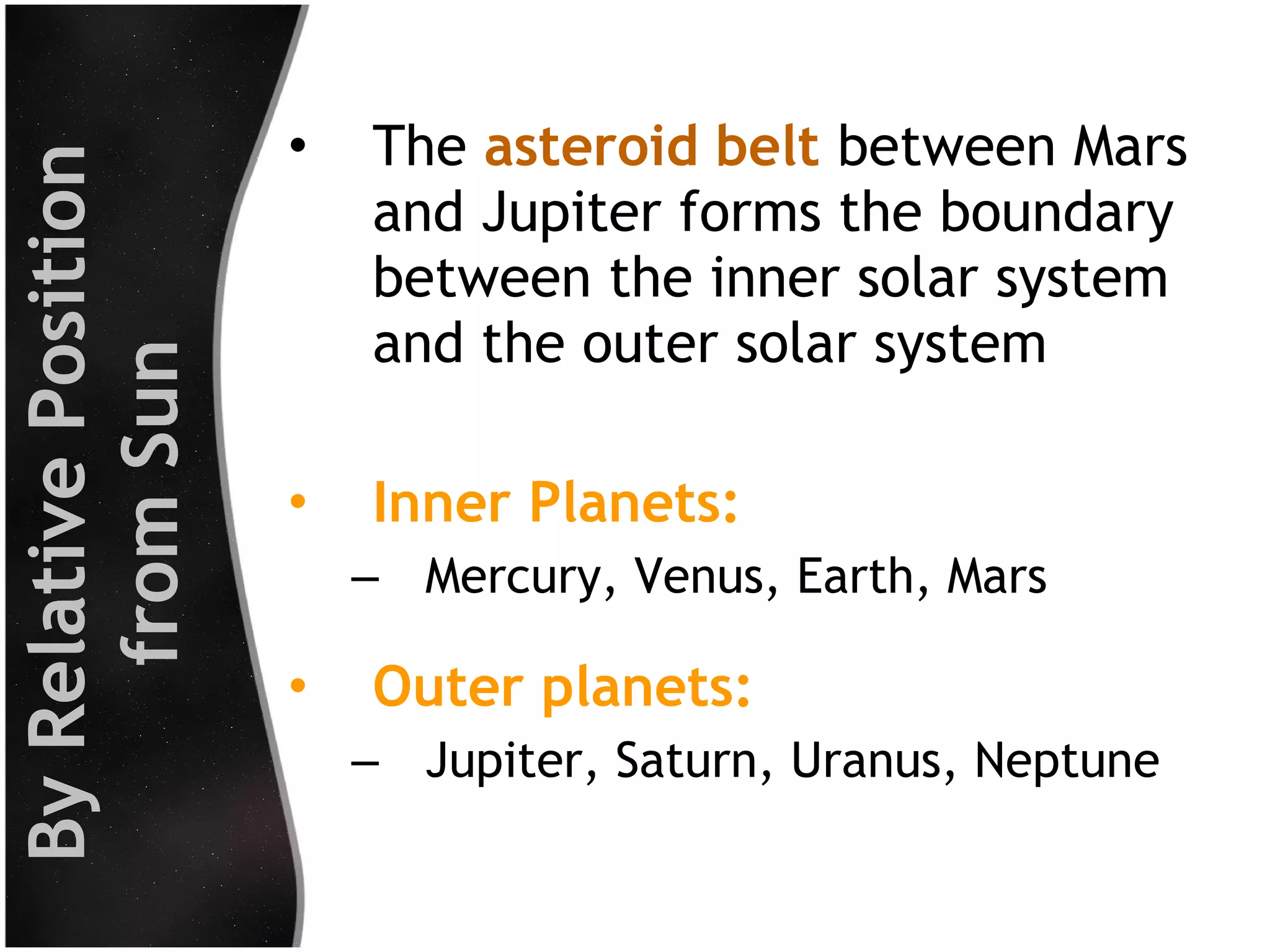 By Relative Position
from Sun

•

The asteroid belt between Mars
and Jupiter forms the boundary
between the inner solar system
and the outer solar system

•

Inner Planets:
– Mercury, Venus, Earth, Mars

•

Outer planets:
– Jupiter, Saturn, Uranus, Neptune

 