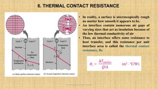 Prof. Pramod Maurya AP, SCOE, KHARGHAR
6. THERMAL CONTACT RESISTANCE
11
• In reality, a surface is microscopically rough
no matter how smooth it appears to be.
• An interface contain numerous air gaps of
varying sizes that act as insulation because of
the low thermal conductivity of air
• Thus, an interface offers some resistance to
heat transfer, and this resistance per unit
interface area is called the thermal contact
resistance, Rc
 