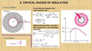 Prof. Pramod Maurya AP, SCOE, KHARGHAR
8. CRITICAL RADIUS OF INSULATION
16
From thermal network, the
heat transfer rate :
differentiating above equation
with respect to r2 and equating
it to zero
A. For Cylinder
A. For Sphere
 