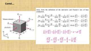 Prof. Pramod Maurya AP, SCOE, KHARGHAR 3
Contd….
 