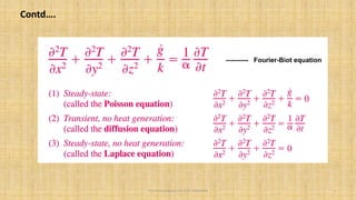 Prof. Pramod Maurya AP, SCOE, KHARGHAR 4
---------- Fourier-Biot equation
Contd….
 