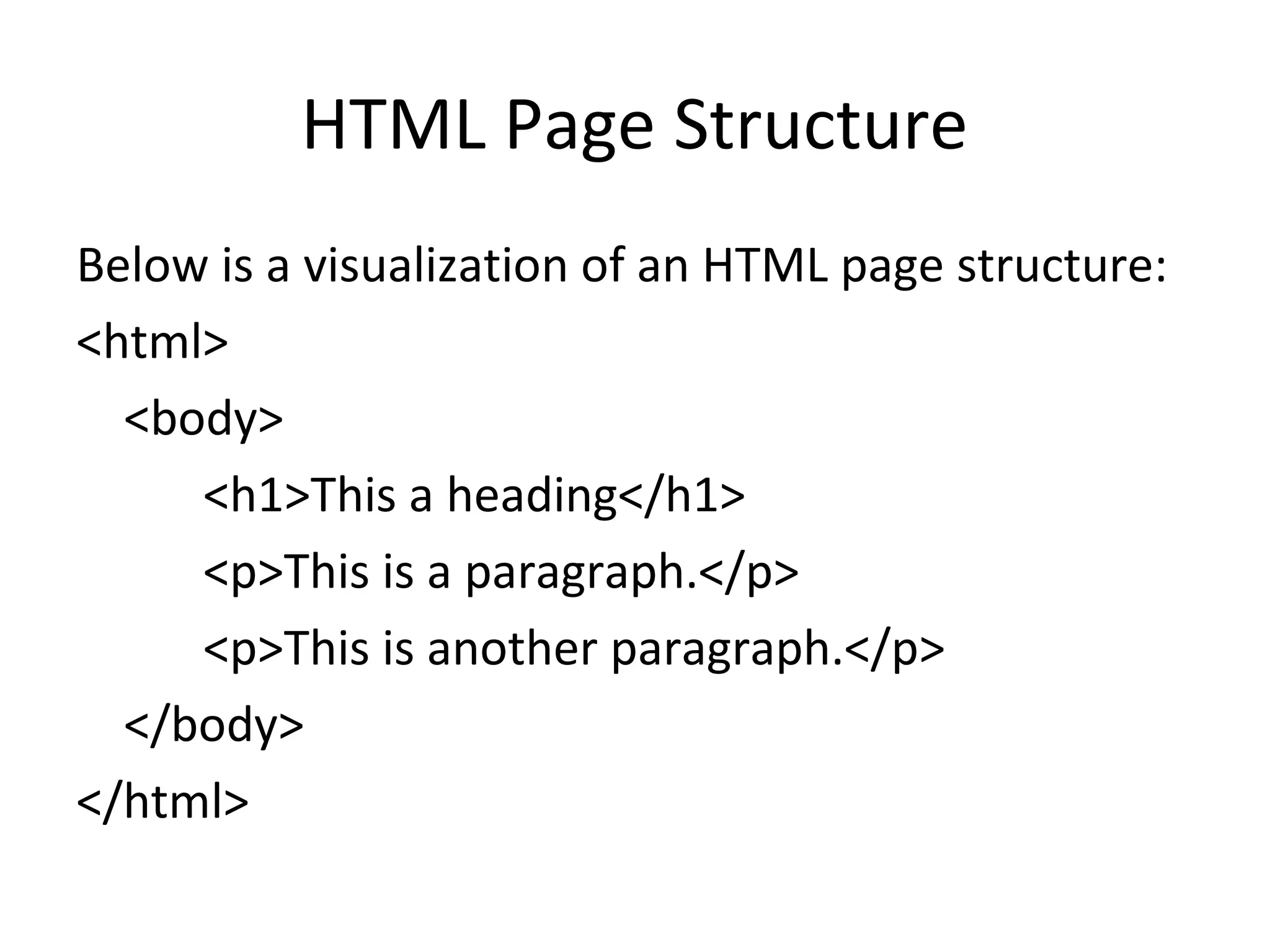 HTML Page Structure
Below is a visualization of an HTML page structure:
<html>
<body>
<h1>This a heading</h1>
<p>This is a paragraph.</p>
<p>This is another paragraph.</p>
</body>
</html>
 