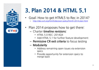 3. Plan 2014 & HTML 5.1
• Goal: How to get HTML5 to Rec in 2014?
   –   http://dev.w3.org/html5/decision-policy/html5-2014-plan.html


• Plan 2014 proposes how to get there:
   – Charter timeline revisions:
        • HTML 5.0 REC: 2014Q4
        • Add HTML 5.1 for further feature development
   – Permissive CR exit criteria to focus testing
   – Modularity
        • Address remaining open issues via extension
          specs
        • Provide opportunity for extension specs to
          merge back


                                                                      16
 