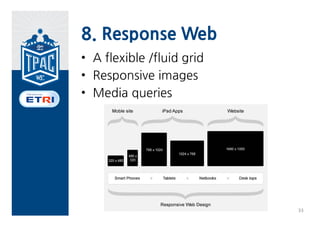 8. Response Web
• A flexible /fluid grid
• Responsive images
• Media queries




                           33
 