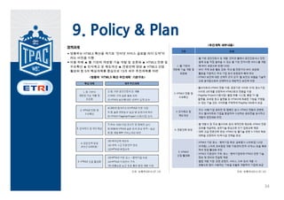 9. Policy & Plan




                   34
 