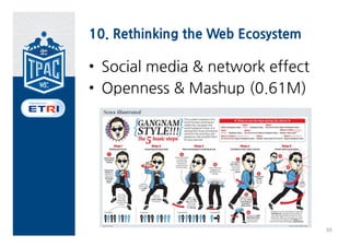 10. Rethinking the Web Ecosystem

• Social media & network effect
• Openness & Mashup (0.61M)




                                   39
 