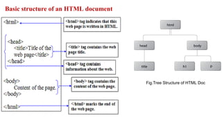 1_html_intro.ppt this ppt is based on html which is the base of web ...