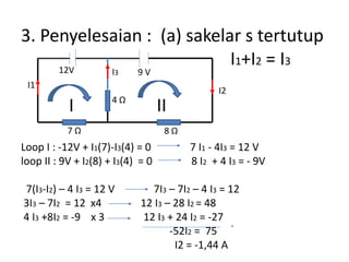 3. Penyelesaian : (a) sakelar s tertutup
I1+I2 = I3
I II
Loop I : -12V + I1(7)-I3(4) = 0 7 I1 - 4I3 = 12 V
loop II : 9V + I2(8) + I3(4) = 0 8 I2 + 4 I3 = - 9V
7(I3-I2) – 4 I3 = 12 V 7I3 – 7I2 – 4 I3 = 12
3I3 – 7I2 = 12 x4 12 I3 – 28 I2 = 48
4 I3 +8I2 = -9 x 3 12 I3 + 24 I2 = -27
-52I2 = 75
I2 = -1,44 A
12V 9 V
7 Ω
4 Ω
8 Ω
I3
I1
I2
-
 