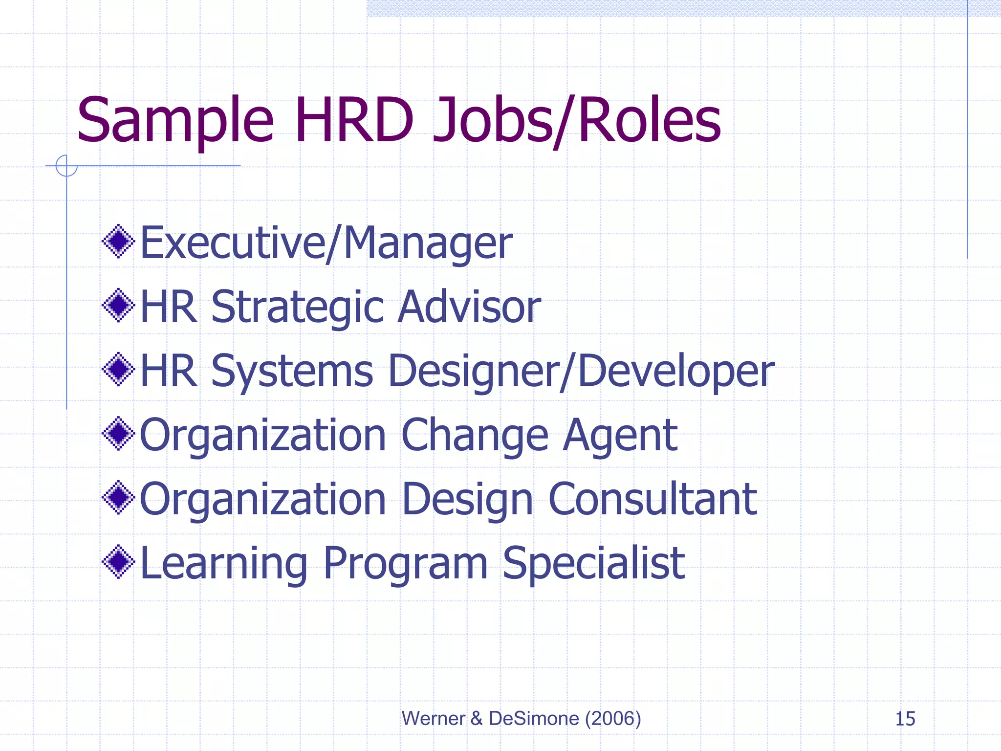 Werner & DeSimone (2006) 15
Sample HRD Jobs/Roles
Executive/Manager
HR Strategic Advisor
HR Systems Designer/Developer
Organization Change Agent
Organization Design Consultant
Learning Program Specialist
 