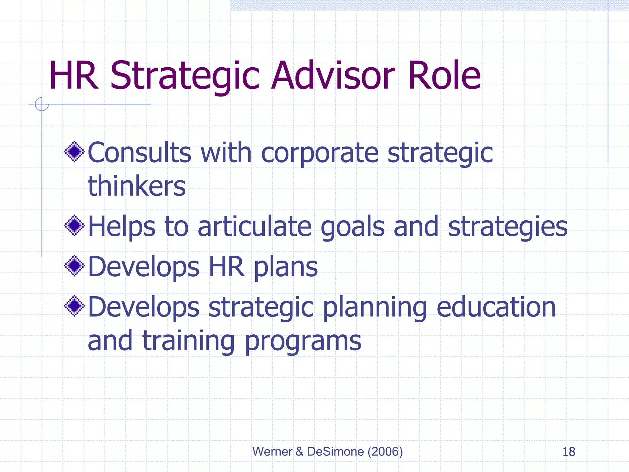 Werner & DeSimone (2006) 18
HR Strategic Advisor Role
Consults with corporate strategic
thinkers
Helps to articulate goals and strategies
Develops HR plans
Develops strategic planning education
and training programs
 