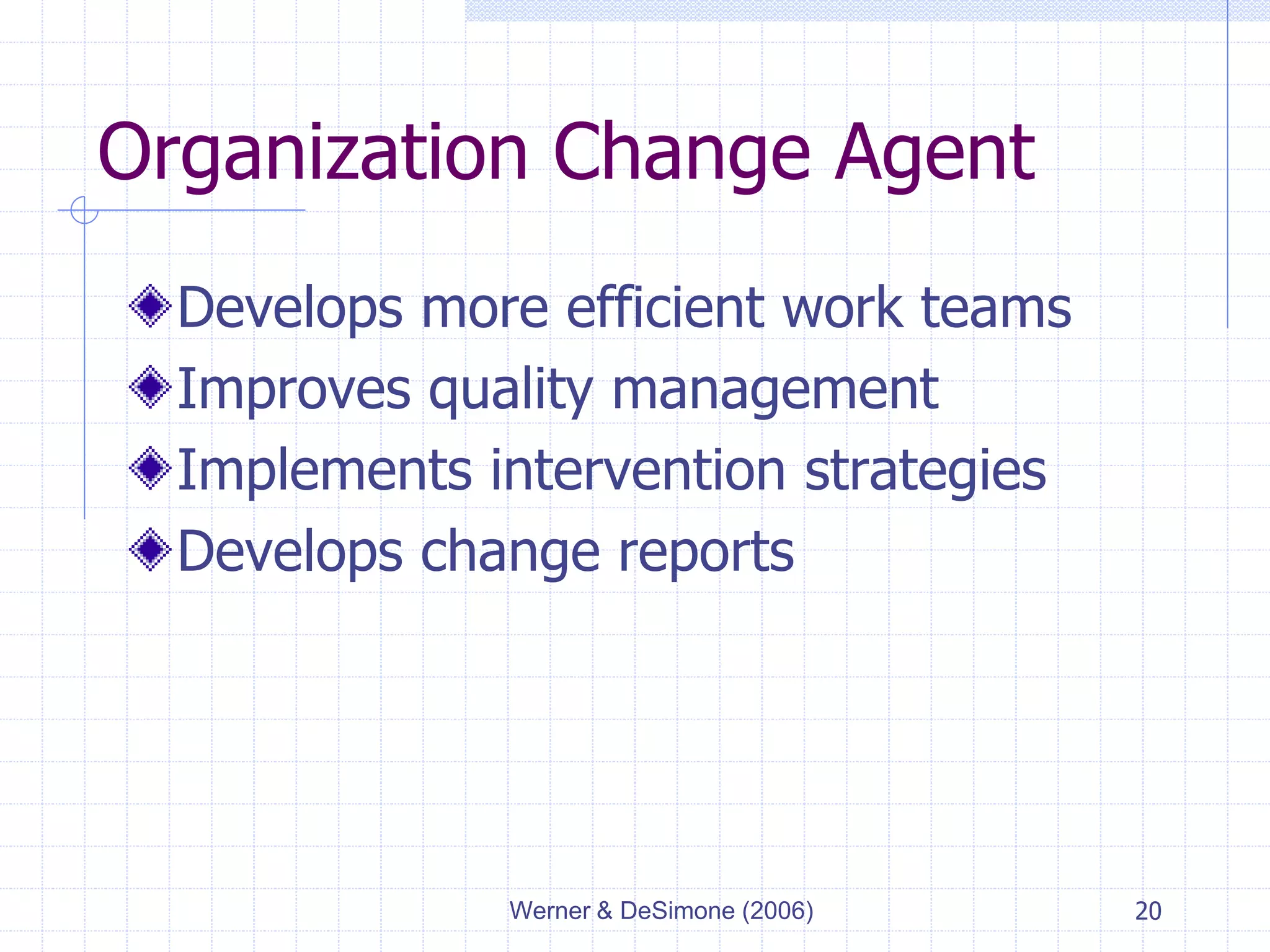 Werner & DeSimone (2006) 20
Organization Change Agent
Develops more efficient work teams
Improves quality management
Implements intervention strategies
Develops change reports
 