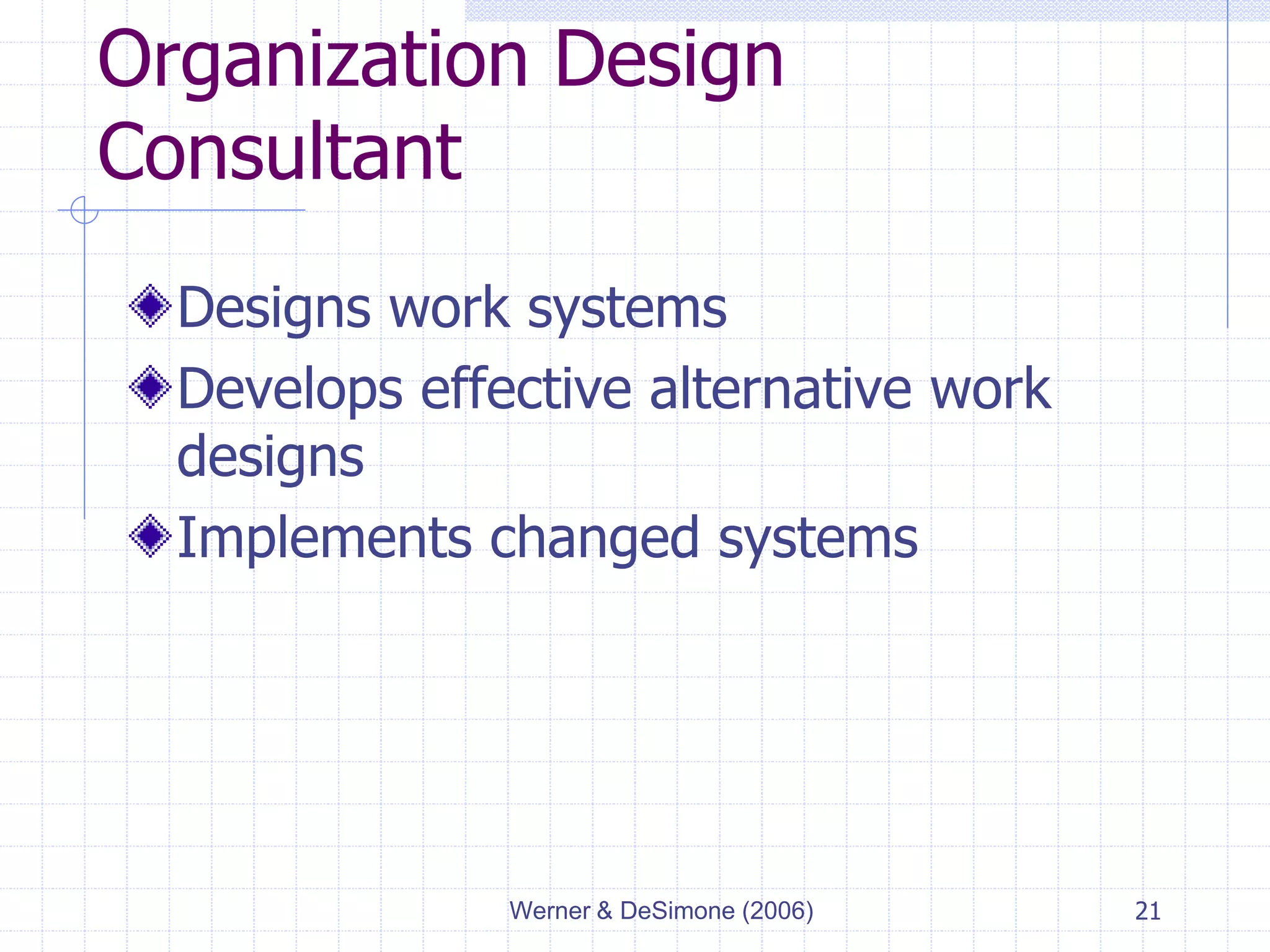 Werner & DeSimone (2006) 21
Organization Design
Consultant
Designs work systems
Develops effective alternative work
designs
Implements changed systems
 
