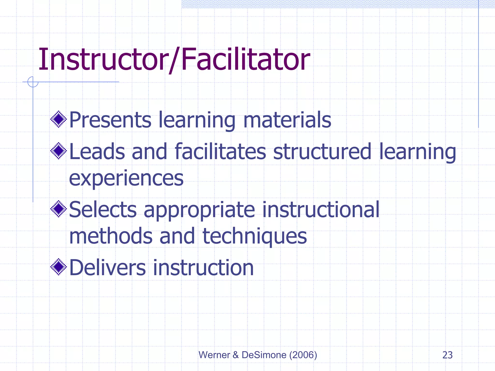 Werner & DeSimone (2006) 23
Instructor/Facilitator
Presents learning materials
Leads and facilitates structured learning
experiences
Selects appropriate instructional
methods and techniques
Delivers instruction
 