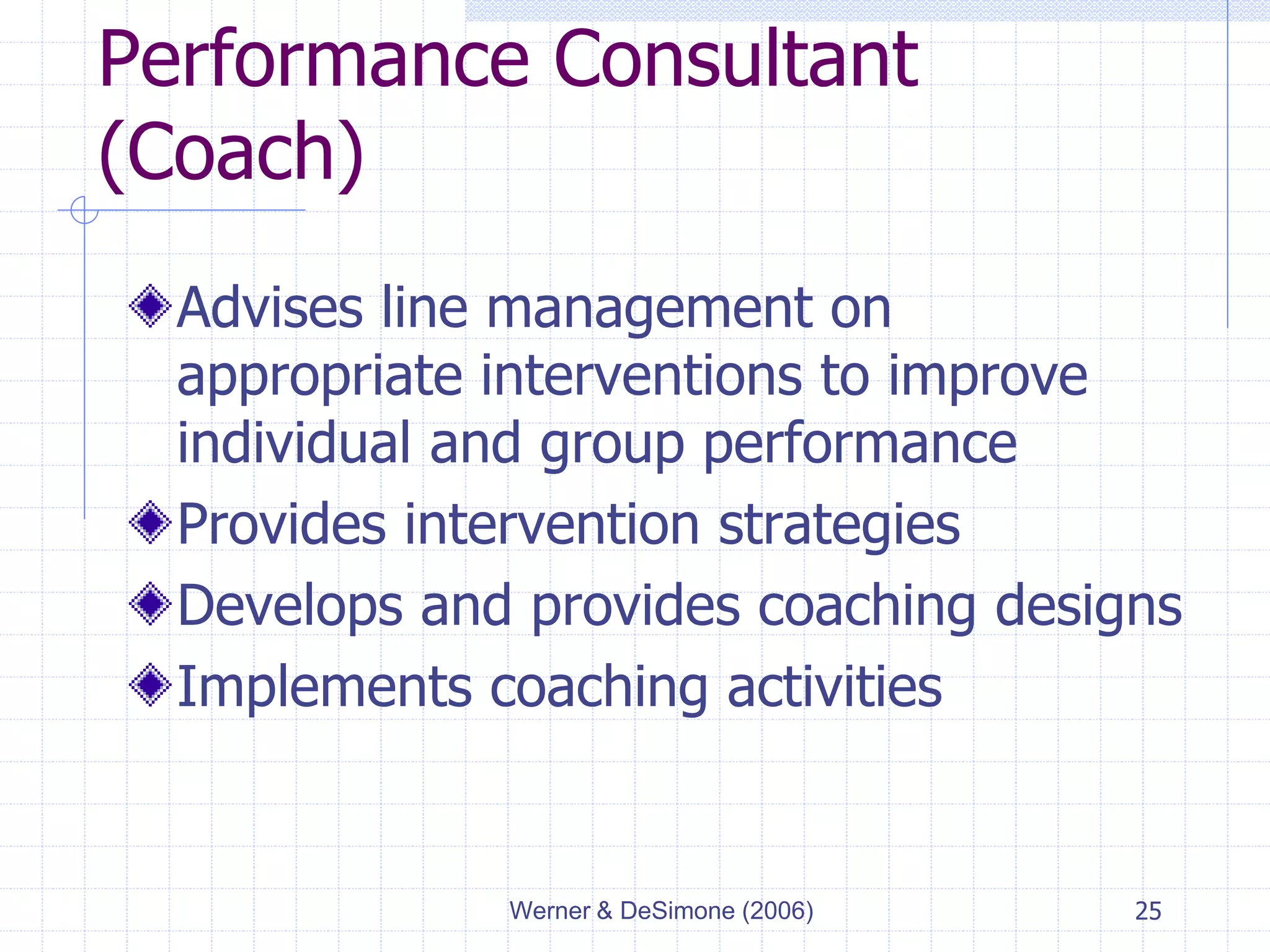 Werner & DeSimone (2006) 25
Performance Consultant
(Coach)
Advises line management on
appropriate interventions to improve
individual and group performance
Provides intervention strategies
Develops and provides coaching designs
Implements coaching activities
 