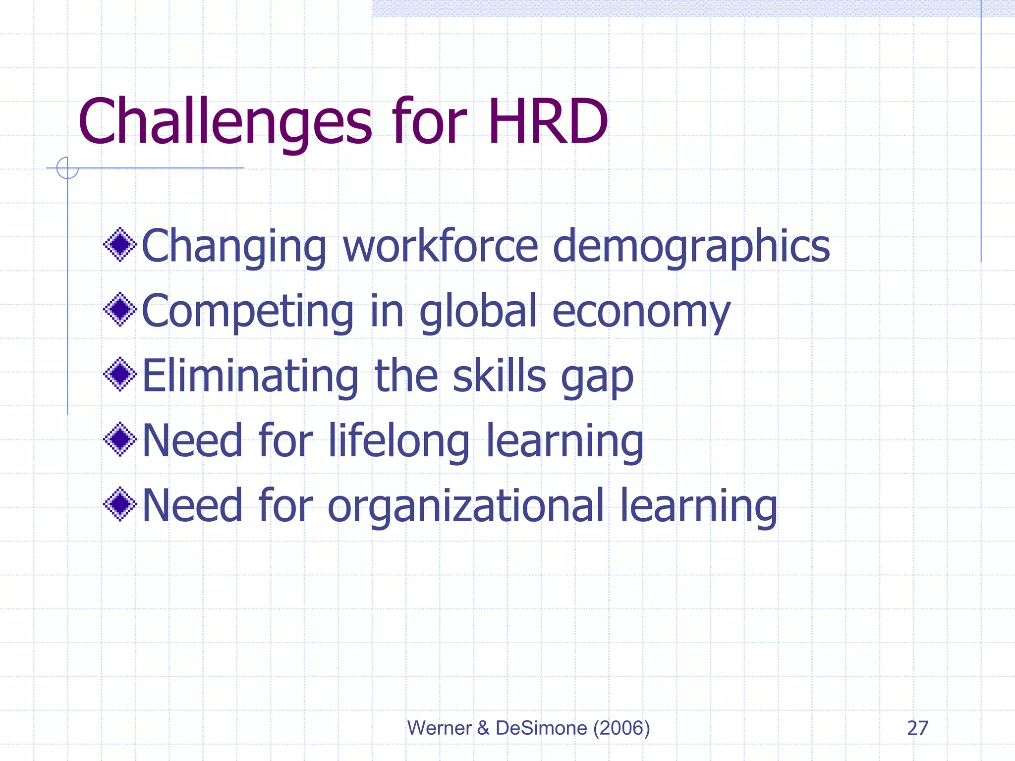 Werner & DeSimone (2006) 27
Challenges for HRD
Changing workforce demographics
Competing in global economy
Eliminating the skills gap
Need for lifelong learning
Need for organizational learning
 