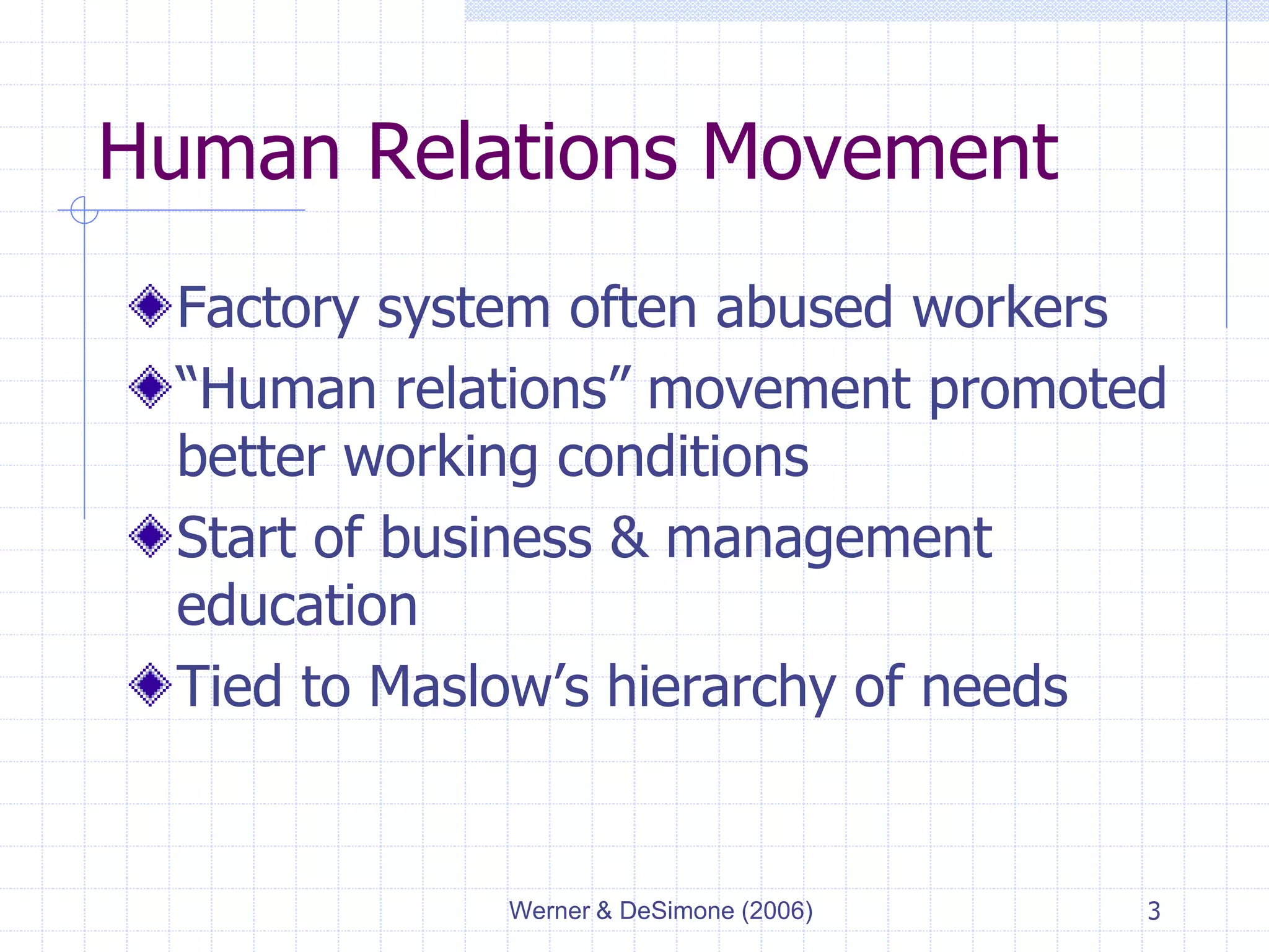 Werner & DeSimone (2006) 3
Human Relations Movement
Factory system often abused workers
“Human relations” movement promoted
better working conditions
Start of business & management
education
Tied to Maslow’s hierarchy of needs
 