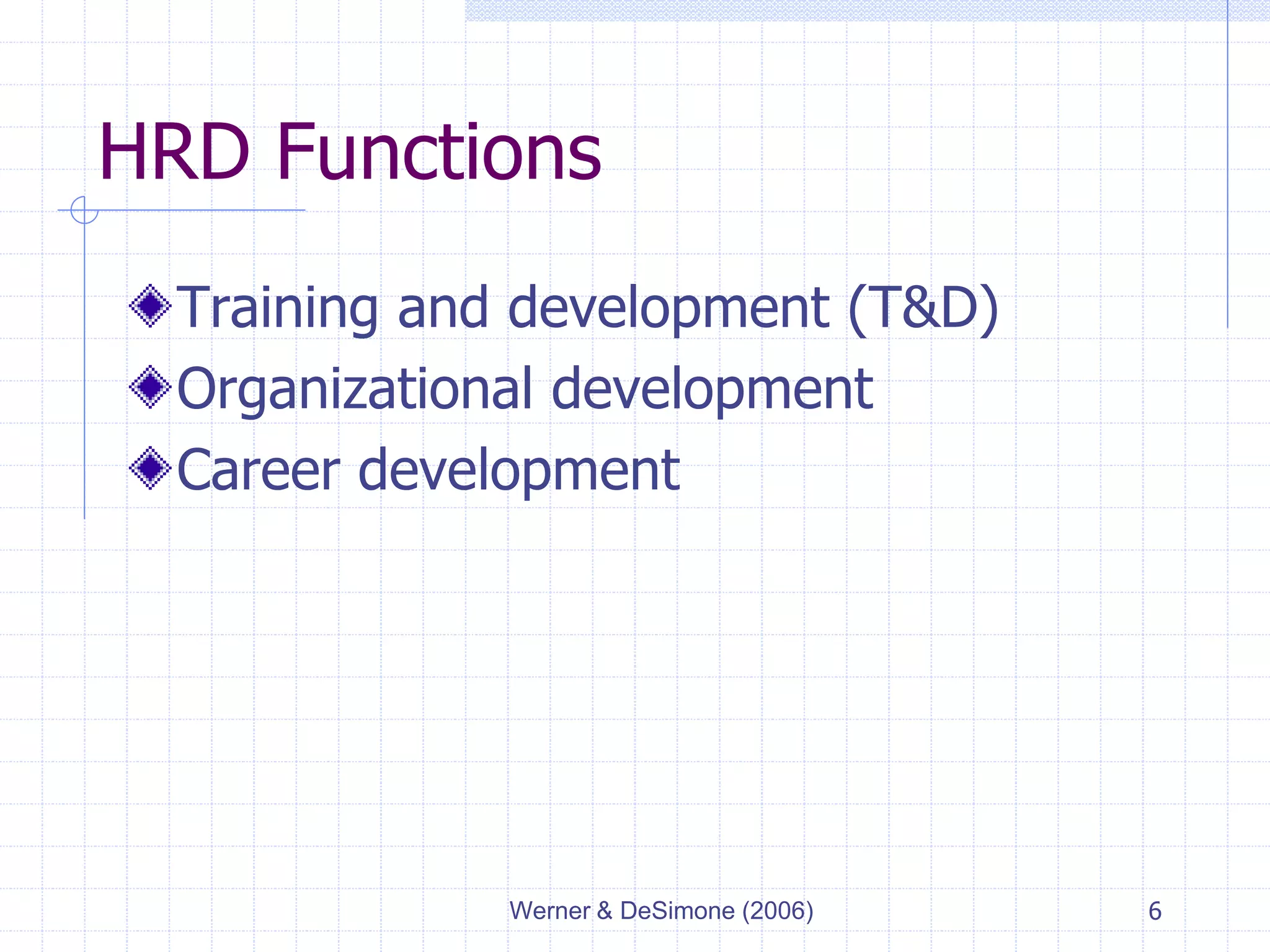 Werner & DeSimone (2006) 6
HRD Functions
Training and development (T&D)
Organizational development
Career development
 