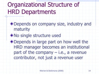 Werner & DeSimone (2006) 14
Organizational Structure of
HRD Departments
Depends on company size, industry and
maturity
No single structure used
Depends in large part on how well the
HRD manager becomes an institutional
part of the company – i.e., a revenue
contributor, not just a revenue user
 
