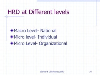 Werner & DeSimone (2006) 30
HRD at Different levels
Macro Level- National
Micro level- Individual
Micro Level- Organizational
 