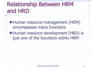 Werner & DeSimone (2006) 5
Relationship Between HRM
and HRD
Human resource management (HRM)
encompasses many functions
Human resource development (HRD) is
just one of the functions within HRM
 