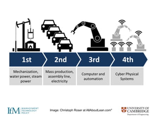 Image: Christoph Roser at AllAboutLean.com"
 