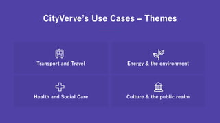 CityVerve’s Use Cases – Themes
Transport and Travel
Health and Social Care Culture & the public realm
Energy & the environment
 