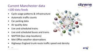 ©	Bri9sh	Telecommunica9ons	plc	
Current	Manchester	data	
>100	data	feeds	
•  Cycle	usage	pacerns	&	infrastructure	
•  Automa9c	traﬃc	counts	
•  Car	parking	data	
•  Air	quality	data	
•  Live	and	scheduled	trains		
•  Live	and	scheduled	buses	and	trams	
•  NAPTAN	(bus	stop	loca9ons)	
•  Met	Oﬃce	weather	observa9ons	
•  Highways	England	trunk	route	traﬃc	speed	and	density	
•  …	
 