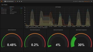 ©	Bri9sh	Telecommunica9ons	plc	
 