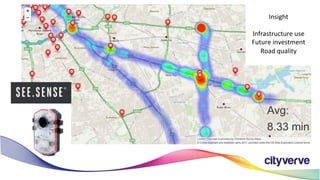 Insight	
	
Infrastructure	use	
Future	investment	
Road	quality	
	
 