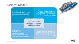 ©	Bri9sh	Telecommunica9ons	plc	
Business	Models	
Multi-sided: open
ecosystem platform play
Data providers:
Varying terms and conditions
& pricing (inc. free)
Platform
providers: Early
example transportapi.com
Data consumers:
Often become data providers
as well
BT’s data hub -
flexibility to support
multiple models
 