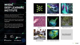 28
Game Development
Digital Content Creation
NVIDIA
DEEP LEARNING
INSTITUTE
Hands-on, self-paced and instructor-led
training in deep learning and
accelerated computing for developers
Request onsite instructor-led workshops
at your organization: www.nvidia.com/
requestdli
Take self-paced courses and electives
online, view upcoming workshops, and
learn about the University Ambassador
Program: www.nvidia.com/dli
More industry-specific
training coming soon…
Deep Learning Fundamentals
Finance
Medical Image AnalysisAutonomous Vehicles
Genomics
Accel. Computing Fundamentals
 