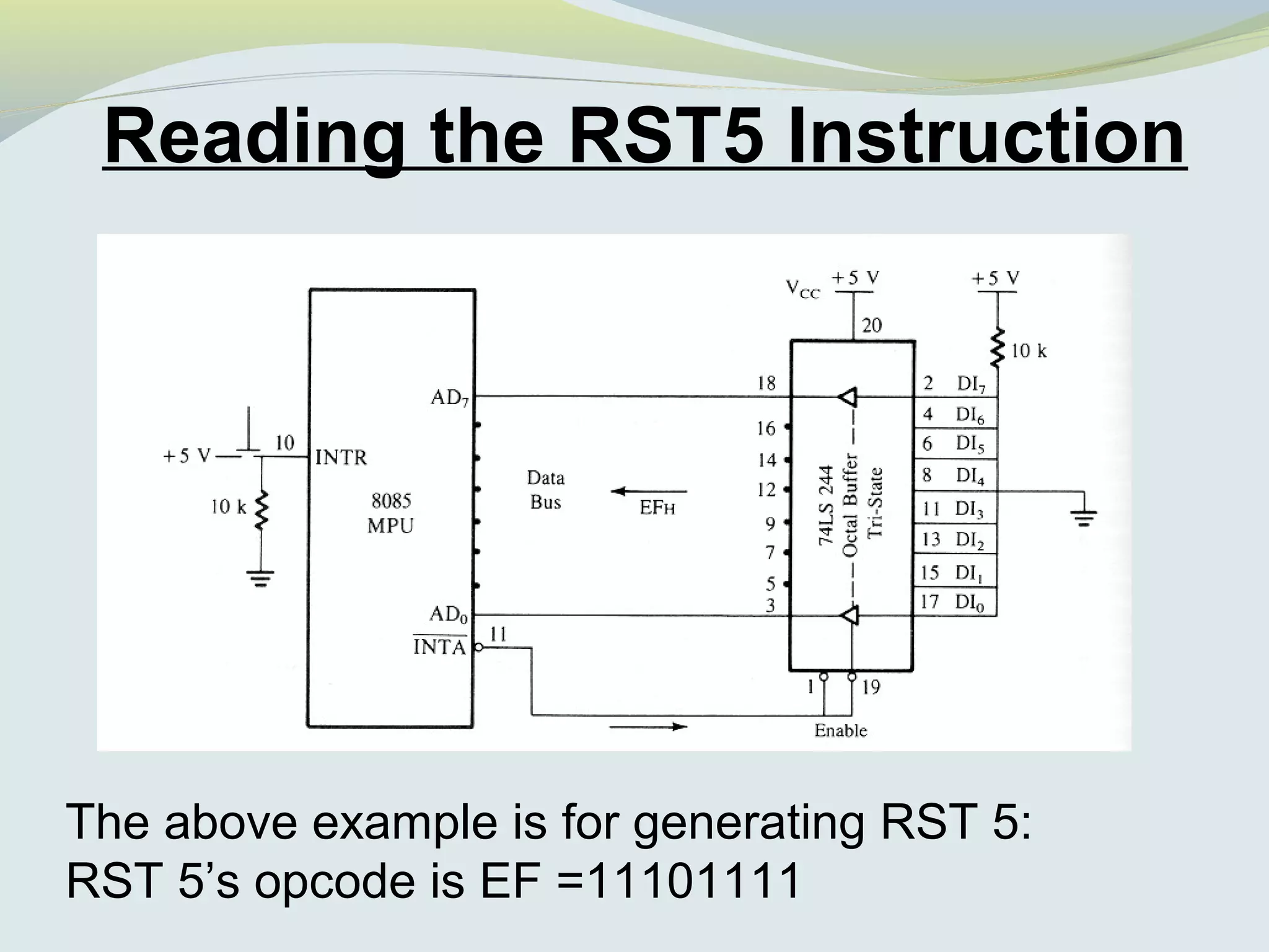 Reading the RST5 Instruction
The above example is for generating RST 5:
RST 5’s opcode is EF =11101111
 