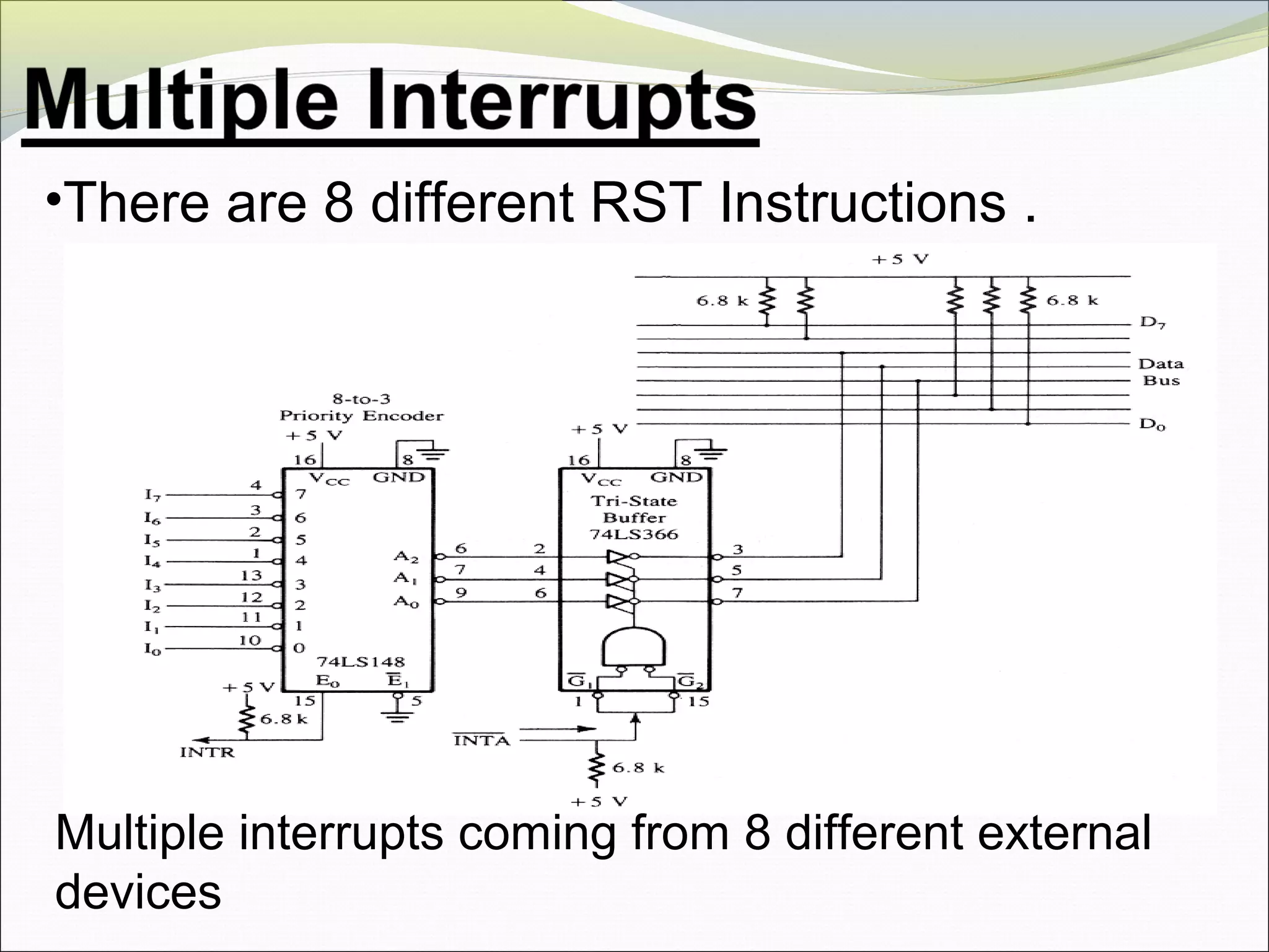 •There are 8 different RST Instructions .
Multiple interrupts coming from 8 different external
devices
 
