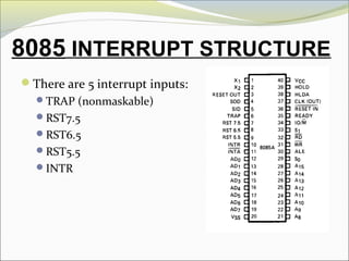 8085 INTERRUPT STRUCTURE
There are 5 interrupt inputs:
TRAP (nonmaskable)
RST7.5
RST6.5
RST5.5
INTR
 