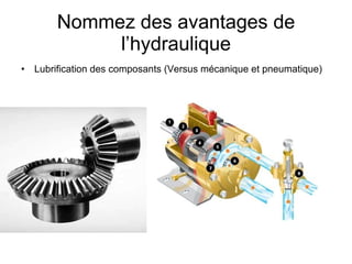 Nommez des avantages de l’hydraulique Lubrification des composants (Versus mécanique et pneumatique) 