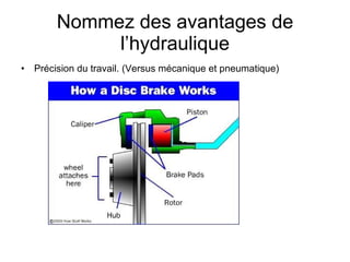 Nommez des avantages de l’hydraulique Précision du travail. (Versus mécanique et pneumatique)  