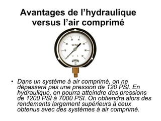 Avantages de l’hydraulique  versus l’air comprimé  Dans un système à air comprimé, on ne dépassera pas une pression de 120 PSI. En hydraulique, on pourra atteindre des pressions de 1200 PSI à 7000 PSI. On obtiendra alors des rendements largement supérieurs à ceux obtenus avec des systèmes à air comprimé. 