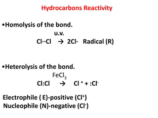 Hydrocarbons Reactivity
•Homolysis of the bond.
u.v.
Cl··Cl → 2Cl· Radical (R)
•Heterolysis of the bond.
FeCl3
Cl:Cl → Cl + + :Cl-
Electrophile ( E)-positive (Cl+)
Nucleophile (N)-negative (Cl-)
 