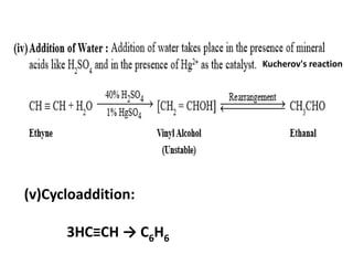 Kucherov's reaction
(v)Cycloaddition:
3HC≡CH → C6H6
 