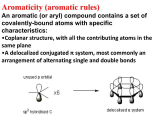 Aromaticity (aromatic rules)
An aromatic (or aryl) compound contains a set of
covalently-bound atoms with specific
characteristics:
•Coplanar structure, with all the contributing atoms in the
same plane
•A delocalized conjugated π system, most commonly an
arrangement of alternating single and double bonds
 