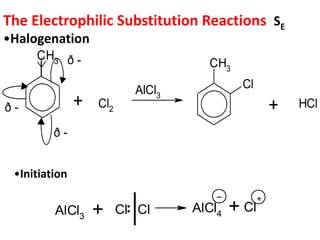 Cl2
AlCl3
CH3
Cl
- HCl
CH3
+ +
ð -
ð -
ð -
AlCl3
ClCl AlCl4
Cl
+
+ +
The Electrophilic Substitution Reactions SE
•Halogenation
•Initiation
 