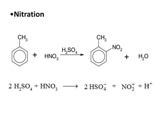 CH3
HNO3
H2SO4
CH3
NO2
- H2
O+ +
•Nitration
 