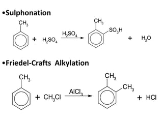 CH3
H2SO4
H2SO4
CH3
SO3H
- H2
O+ +
CH3
CH3
Cl
AlCl3
CH3
CH3
HCl+ +
•Sulphonation
•Friedel-Crafts Alkylation
 