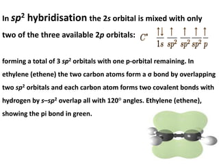 In sp2 hybridisation the 2s orbital is mixed with only
two of the three available 2p orbitals:
forming a total of 3 sp2 orbitals with one p-orbital remaining. In
ethylene (ethene) the two carbon atoms form a σ bond by overlapping
two sp2 orbitals and each carbon atom forms two covalent bonds with
hydrogen by s–sp2 overlap all with 120° angles. Ethylene (ethene),
showing the pi bond in green.
 