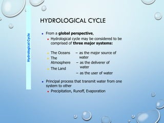 Irrigation Engineering Hydrology_Intro.pdf
