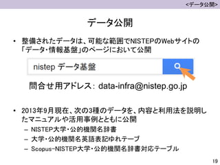 データ公開
• 整備されたデータは、可能な範囲でNISTEPのWebサイトの
「データ・情報基盤」のページにおいて公開
• 2013年9月現在、次の3種のデータを、内容と利用法を説明し
たマニュアルや活用事例とともに公開
– NISTEP大学・公的機関名辞書
– 大学・公的機関名英語表記ゆれテーブ
– Scopus-NISTEP大学・公的機関名辞書対応テーブル
19
<データ公開>
問合せ用アドレス： data-infra@nistep.go.jp
 